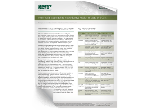Pet Reproductive Health Clinical Protocol