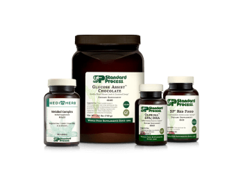 Protocol: Support for Cardiometabolic Health