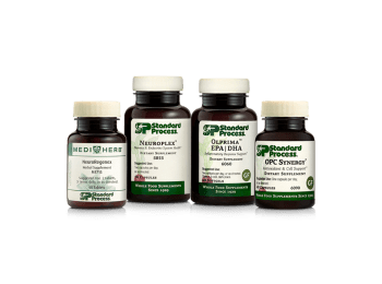 Protocol: Healthy Neuroinflammatory Process Support